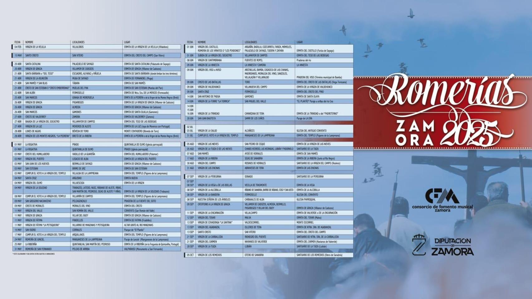 Calendario de las romerías de Zamora para 2025