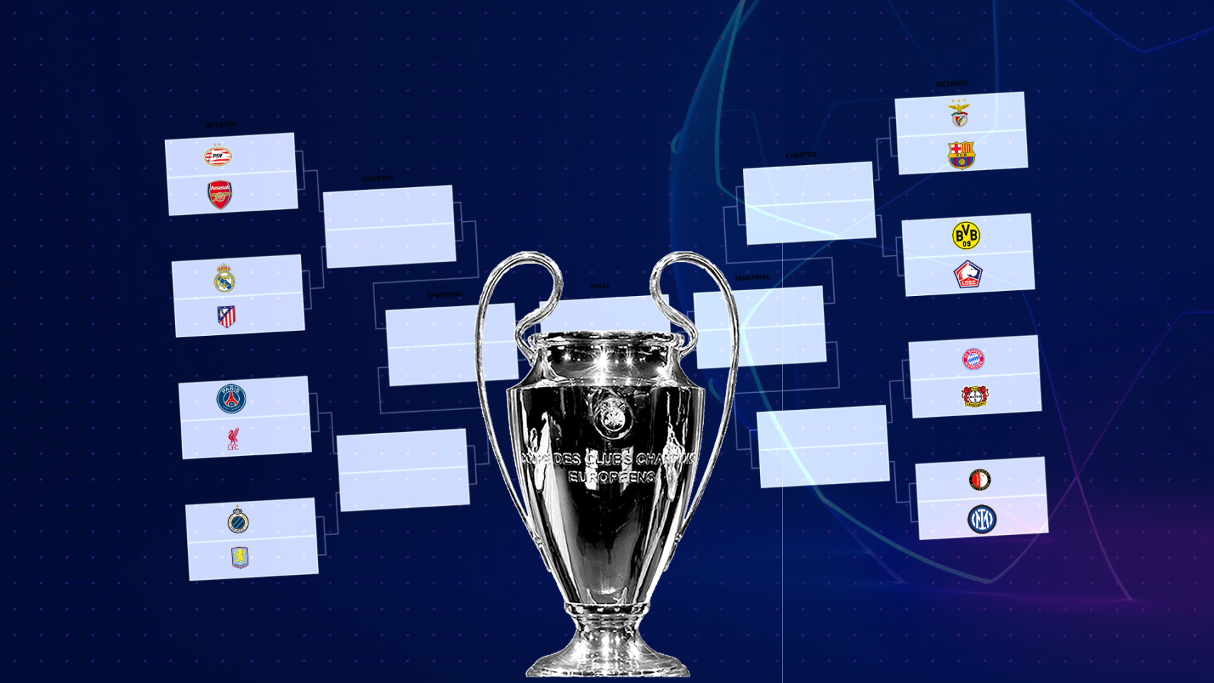 Quién ganará la Champions League: haz tu pronóstico para el camino hasta la final de Múnich