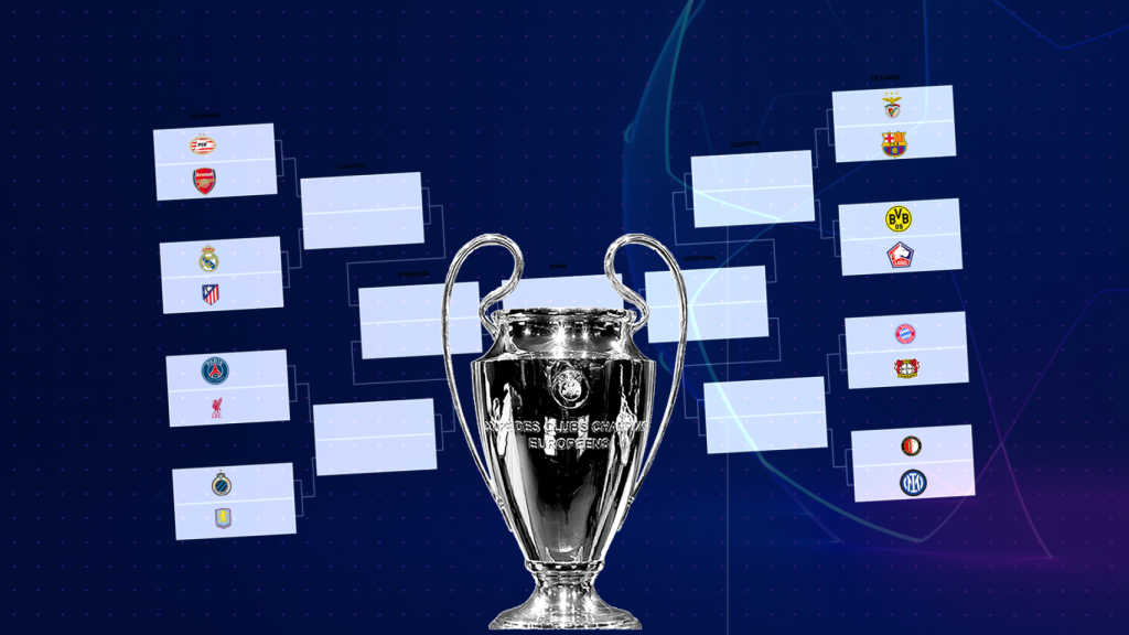 Porra Champions League 2024/25