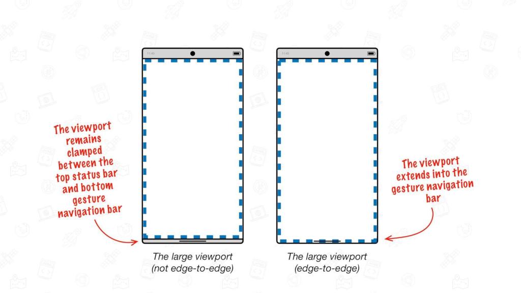 Nuevo diseño de Google Chrome en Android comparado con el actual