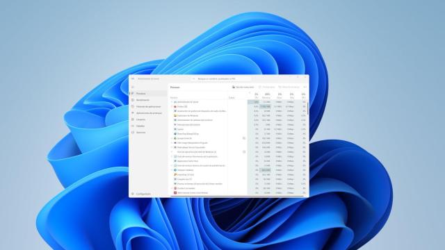 El Administrador de Tareas de Windows 11