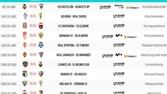 Jornada 34 de Segunda División 2024-2025