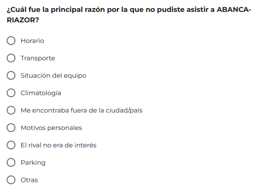 El formulario que pueden responder los Deportivistas