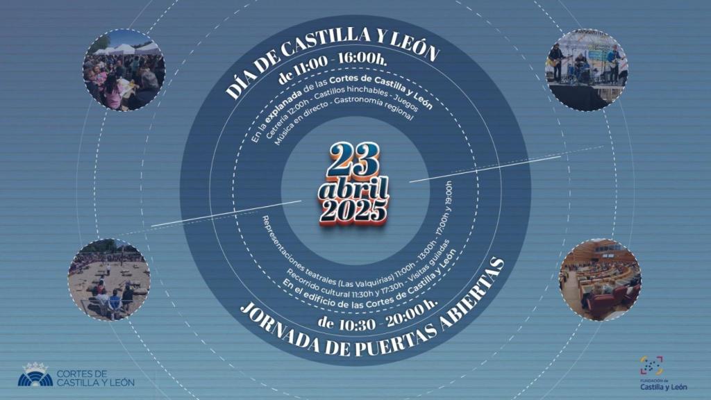 Cartel anunciador de las actividades
