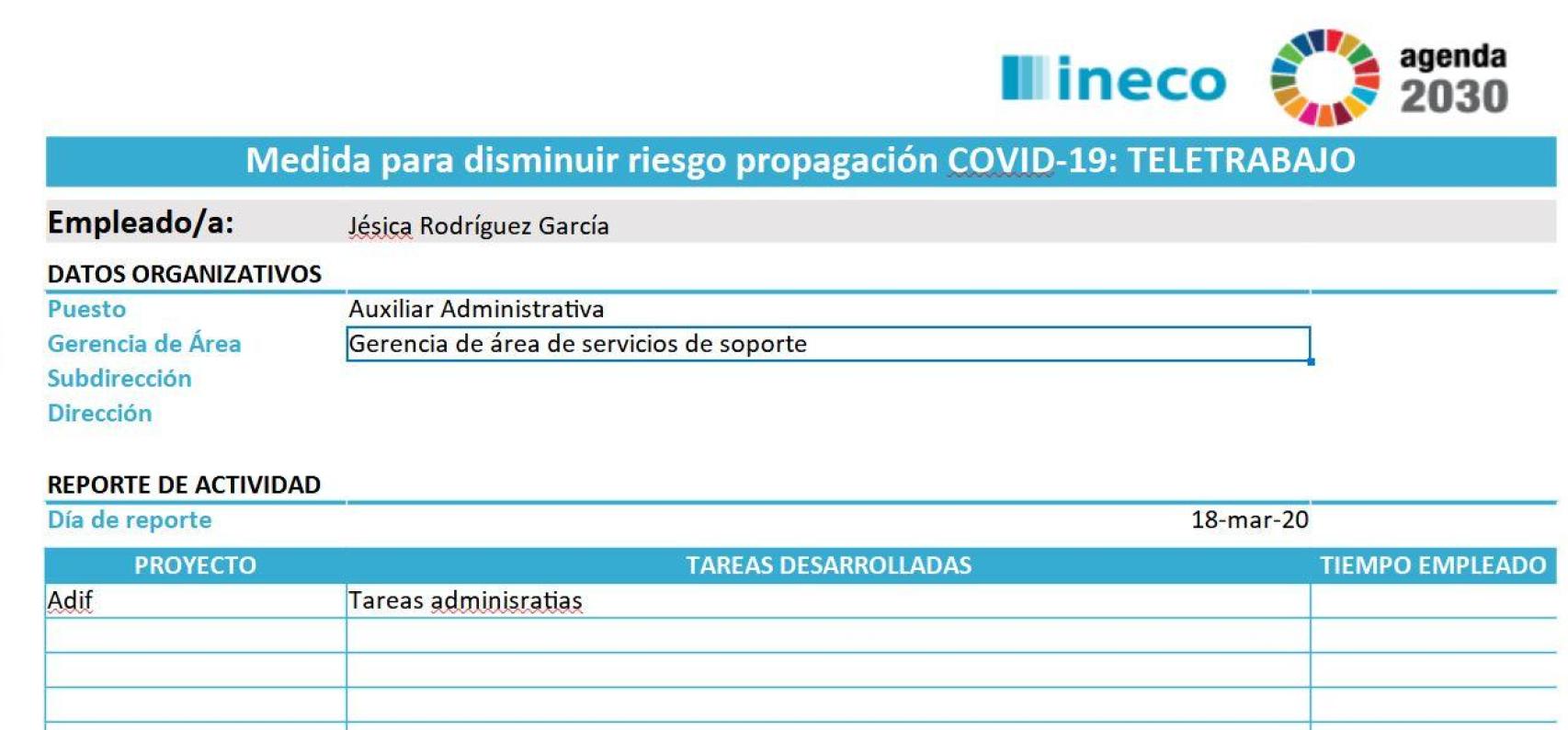 Ficha de actividad diaria de Jésica Rodríguez./