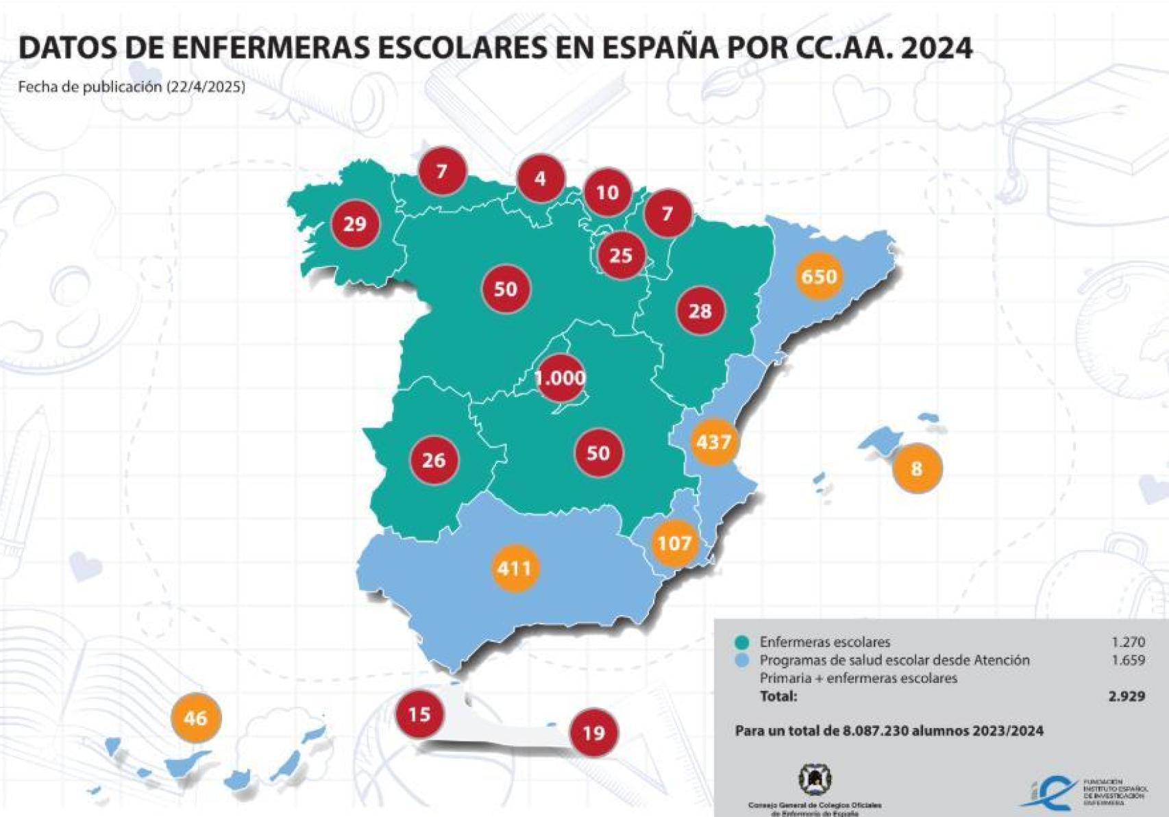Mapa de las enfermeras escolares en España.