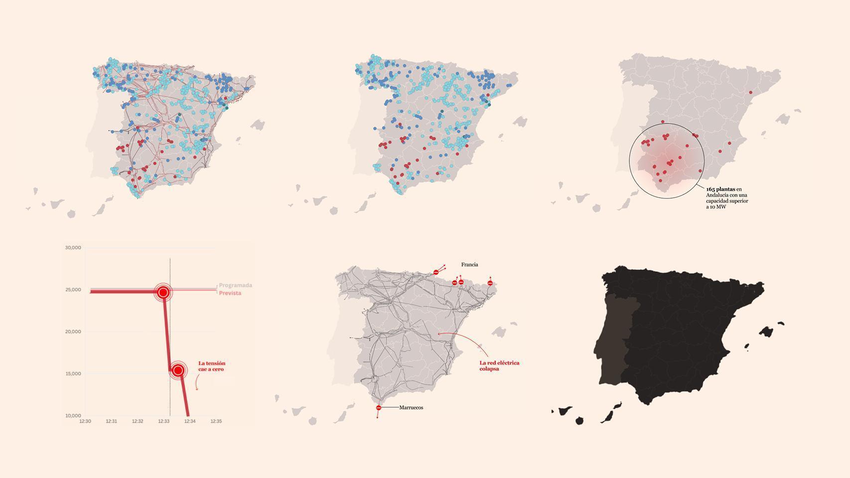 Los 5 segundos que fundieron los plomos de España, uno a uno: así se produjo el apagón