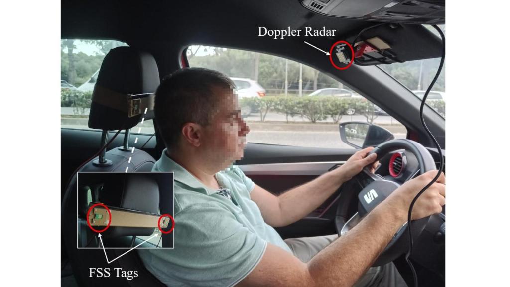 Sistema de detección para distracciones al volante
