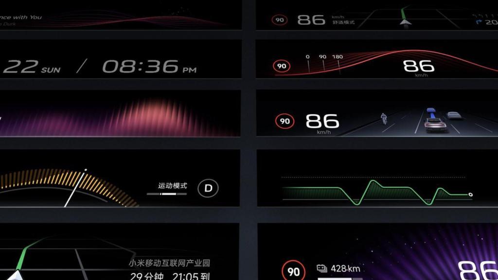 Opciones de la Xiaomi HyperVision Panoramic Display