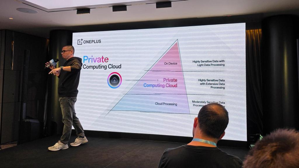 Private Computing Cloud