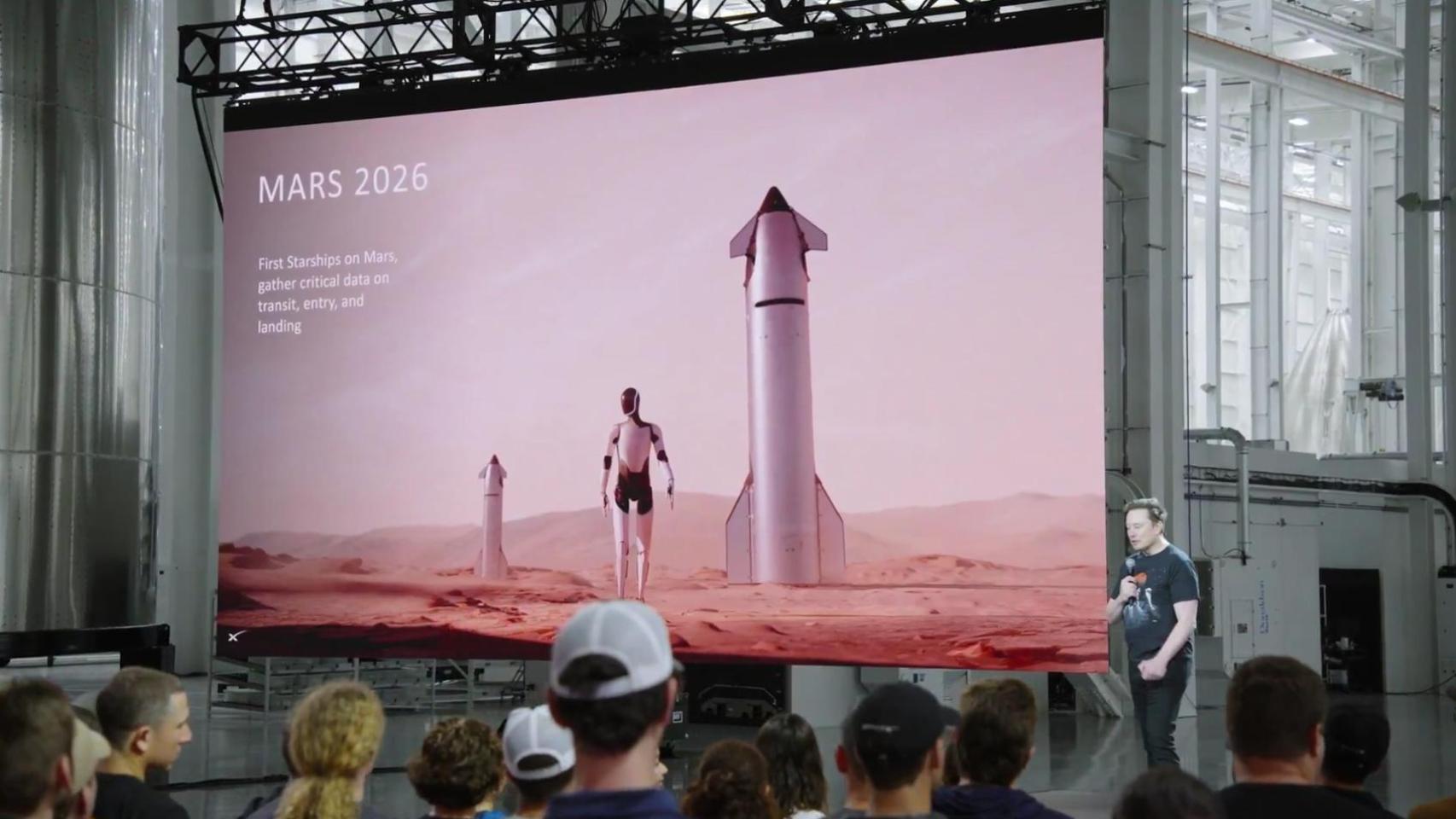 Elon Musk Detalla Su Ambicioso Plan Para Ir A Marte En 2026 Usar 1003743781597 256028916 1706x960 