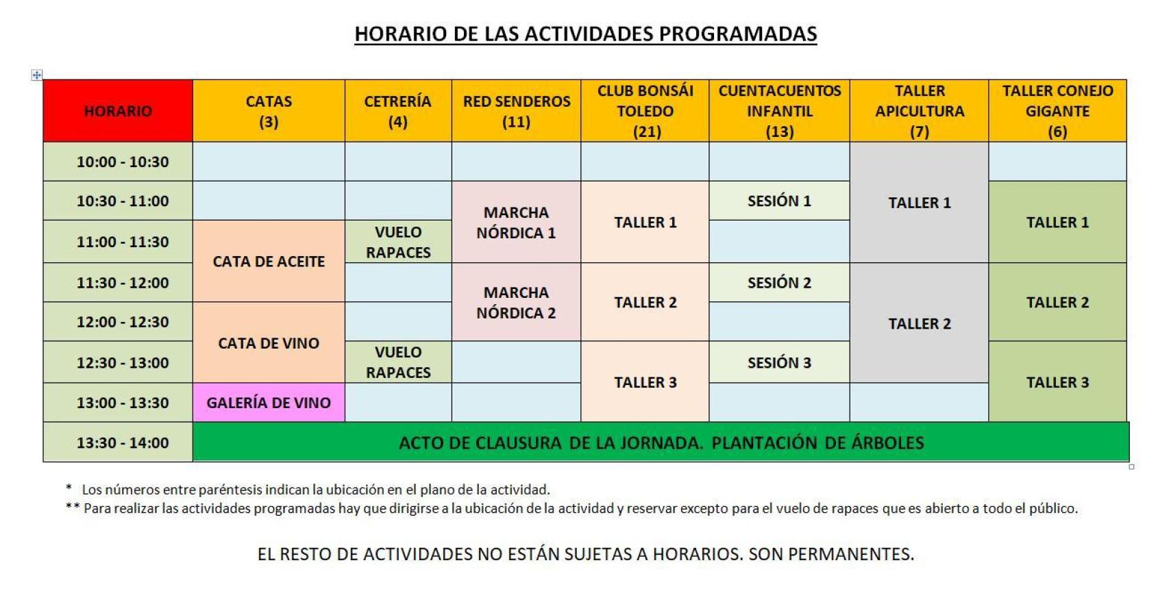 Horario de las actividades.