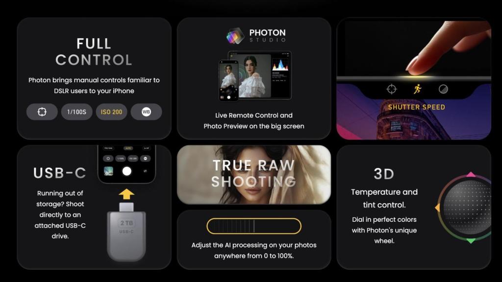 Funciones de Photon Camera