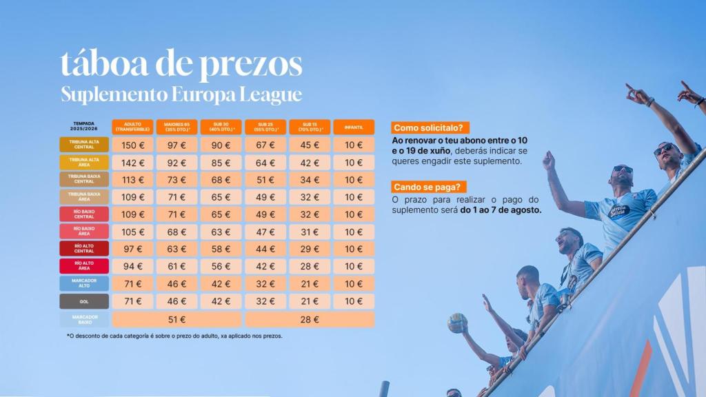 Suplemento Europa