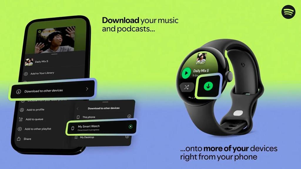 La descarga de música ahora en Spotify