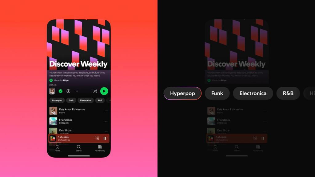 Descubrimiento semanal de Spotify