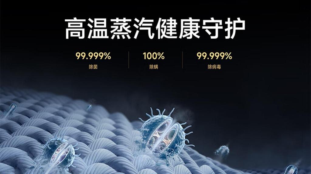 Desinfección de prendas de Xiaomi.