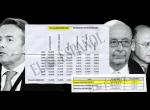 La UCO cree que el hermano de Montoro y Martínez Rico eran sus testaferros por el descuadre de ingresos y peso accionarial
