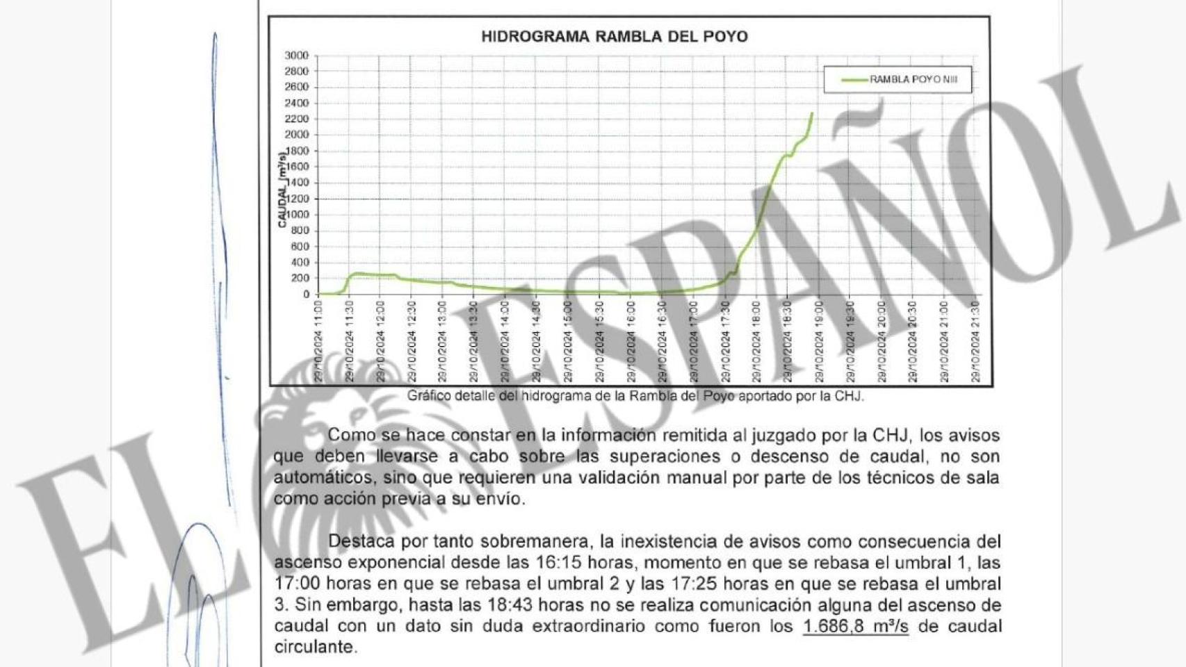 www.elespanol.com