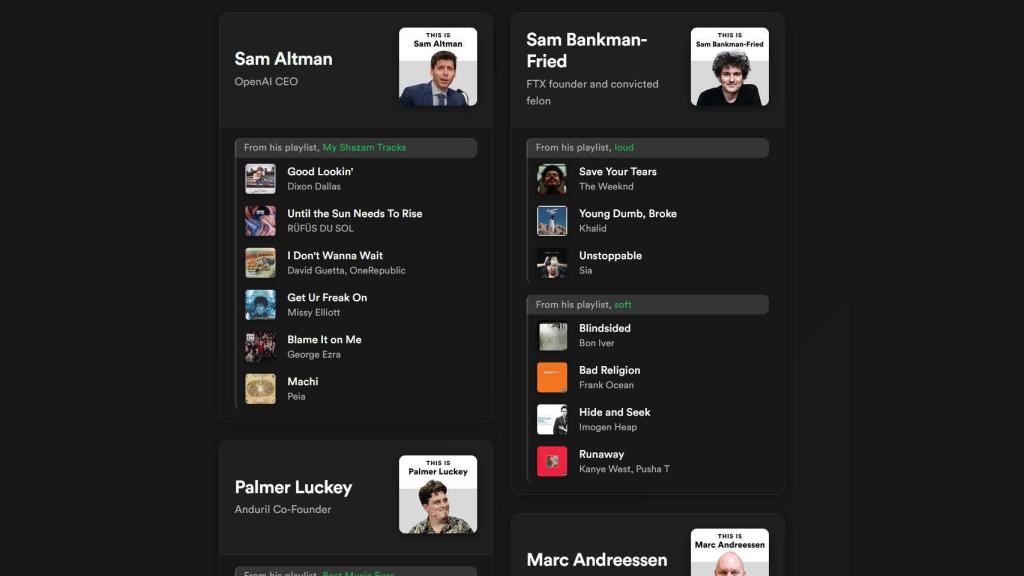 Panama Playlist